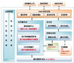 廈門(mén)微信軟件企業(yè)管理軟件 助力企業(yè)高效數(shù)字化轉(zhuǎn)型